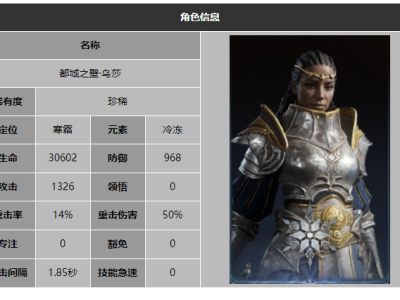 龙息神寂都城之壁乌莎技能介绍