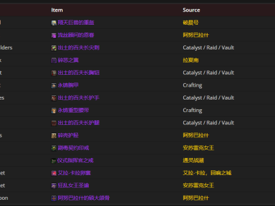 魔兽世界11.0版本血DK终极配装指南