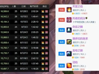 魔兽世界wlk法师p3饰品推荐