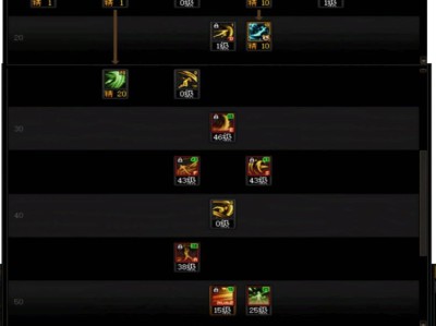 DNF人造神团本征战者加点攻略