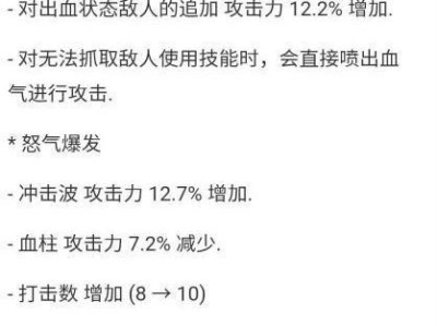 《DNF》3.7职业改动排名