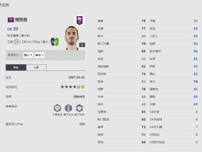 《FIFA online4》莱昂纳多·博努奇球员信息