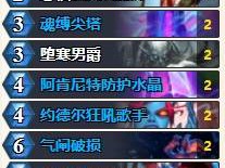 炉石传说深暗领域版本DK卡组推荐