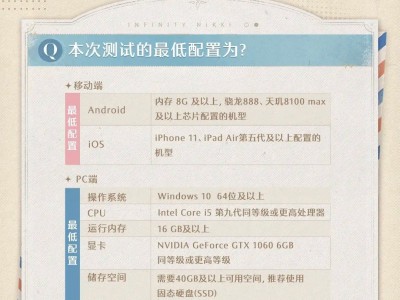 暖暖系列新作：配置需求一览