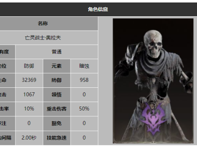 龙息神寂亡灵战士奥拉夫技能介绍