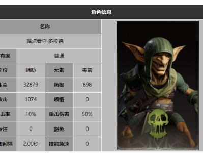 龙息神寂据点看守多拉德技能介绍