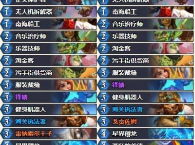 以下是炉石传说2024标准模式下，一套污手骑卡组的代码汇总。