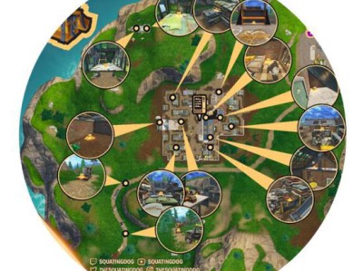 《堡垒之夜》第五周任务攻略