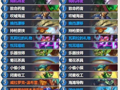 炉石传说2024标准模式40刀贼卡组代码汇总