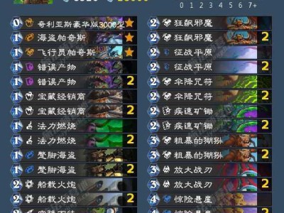 炉石传说行旅旅行社海盗瞎卡组分享