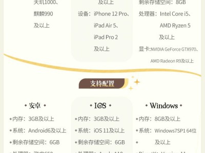 剑与远征：启程版配置需求