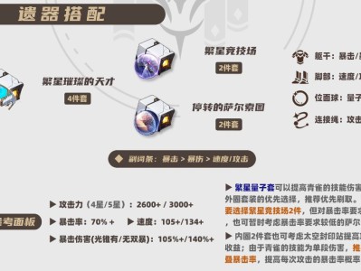 星穹铁道2025：青雀遗器搭配指南
