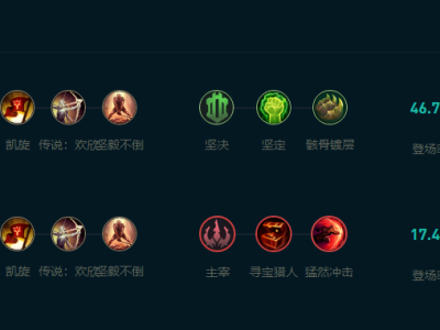 LOL2025猴子怎么玩