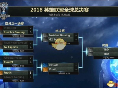 《LOL》S8总决赛4强赛程介绍