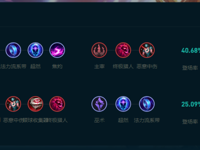 LOL2025光辉怎么玩