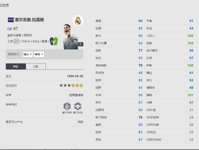 《FIFA online4》塞尔吉奥.拉莫斯球员信息