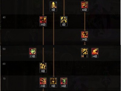 地下城与勇士觉醒之森版本鬼泣技能加点攻略