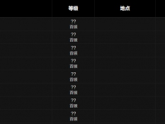 魔兽世界wlk法术能量护目镜超级版图纸哪里出