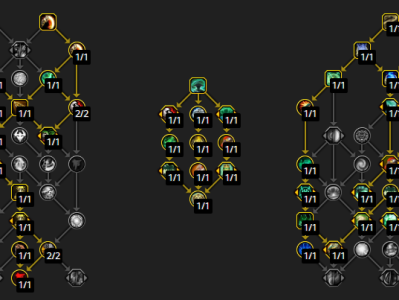 魔兽世界11.0.5奶僧天赋加点