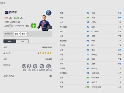 《FIFA online4》内马尔球员信息
