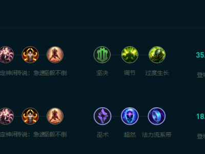 LOL2025乌鸦怎么玩