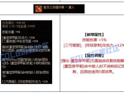 地下城与勇士猎人CP武器调整详情