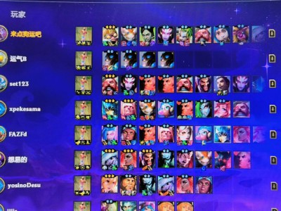 云顶之弈第13赛季六极客阵容推荐