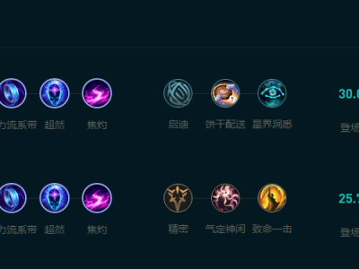 LOL2025发条怎么玩