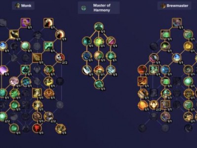 魔兽世界11.0.5武僧大秘境天赋推荐