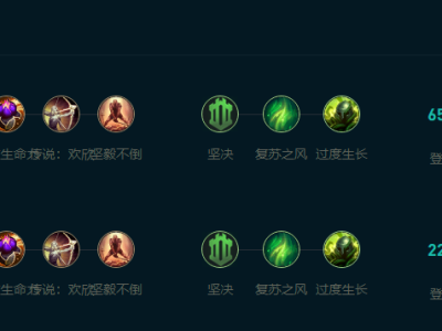 LOL2025永恩怎么玩