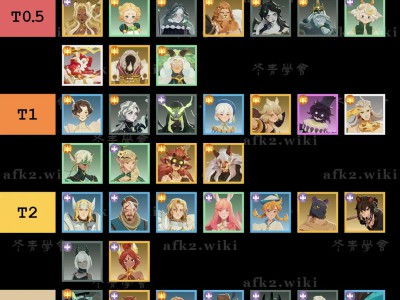 剑与远征：启程全英雄开荒强度排名