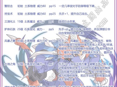 洛克王国擎天犀牛性格选择建议