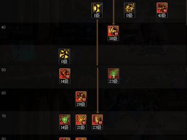 以下是 DNF 苏醒之森版本精灵骑士技能构建方案。