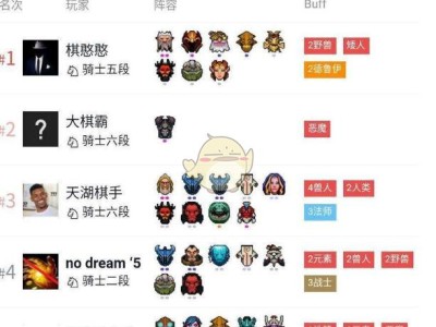 《DOTA2》自走棋四兽人三法师新手攻略