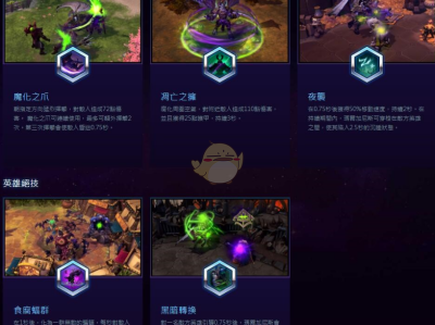 《风暴英雄》玛尔加尼斯介绍