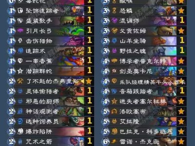 炉石传说行旅旅行社宇宙猎卡组分享