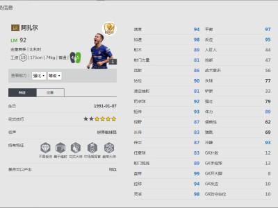 《FIFA online4》菲利佩·库蒂尼奥球员信息