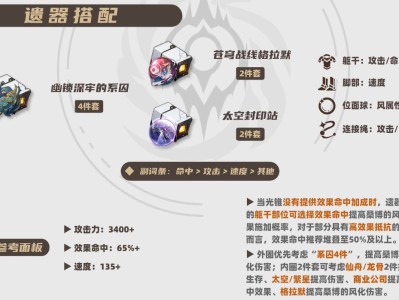 以下是2025年《崩坏：星穹铁道》桑博遗器搭配建议。