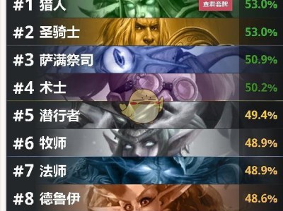 《炉石传说》2019最强狂野卡组介绍