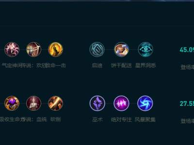 LOL2025厄斐琉斯怎么玩