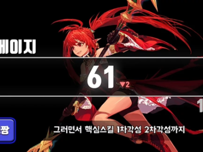 《DNF》韩服2月最新职业排名