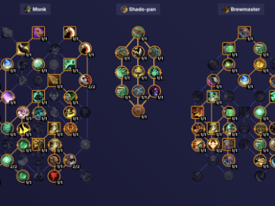 以下是魔兽世界11.0版本秘境武僧天赋建议：