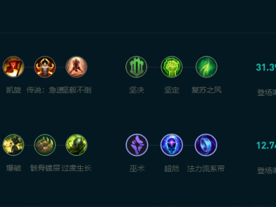 LOL2025狗头怎么玩