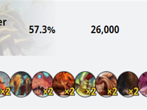 《炉石传说》拉斯塔哈改良版中速猎攻略