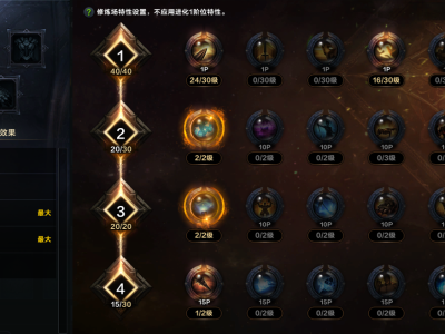 命运方舟赤子之心斗魂方舟加点攻略