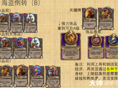 炉石传说酒馆战棋30.6版本，海盗流派攻略指南