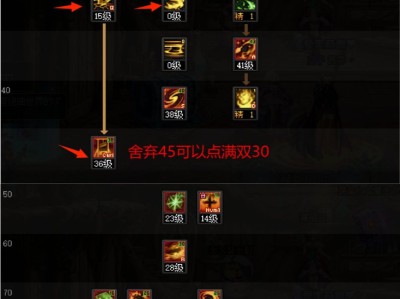 以下是DNF苏醒之森版本异端审判者技能加点推荐：