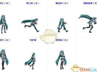 《DNF》初音装扮是否账号绑定说明