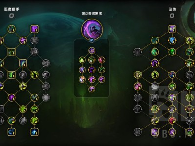 以下是魔兽世界11.0恶魔猎手浩劫专精团队副本天赋加点建议