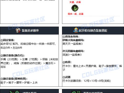 以下是DNF2024国庆版本男漫游毕业装备搭配的推荐方案：